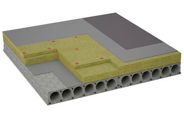 considerations of East Brent flat roofing insulation